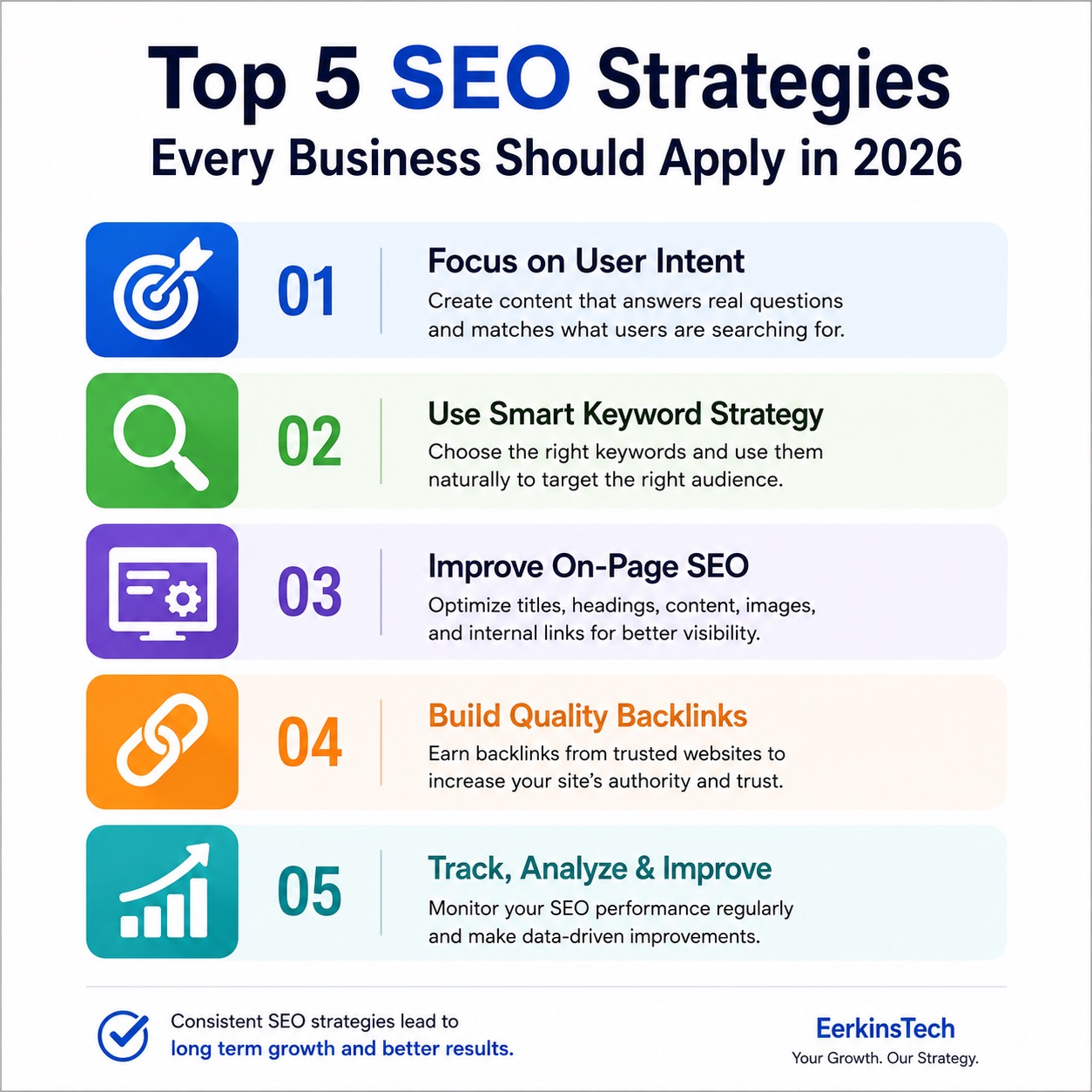SEO Strategies